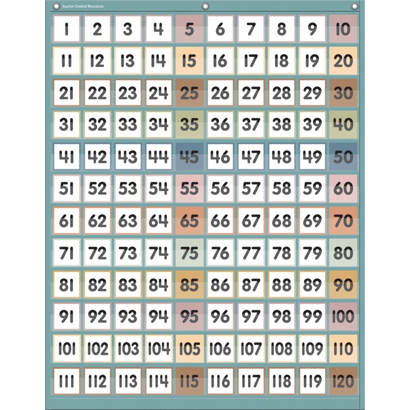 Calming Colors 1-120 Pocket Chart