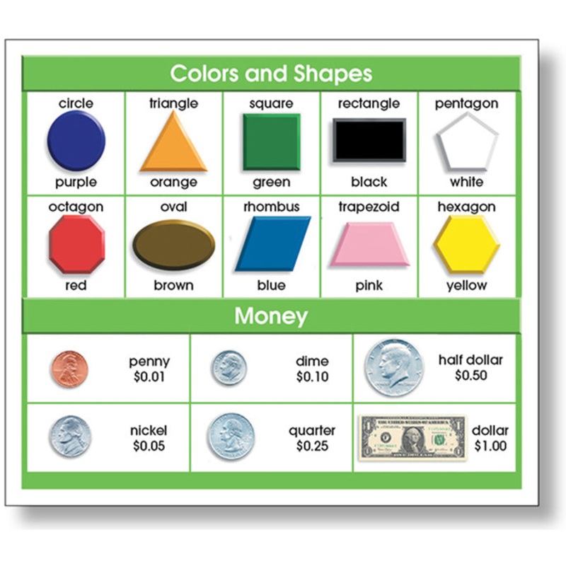 Adhesive Colors, Shapes, Money Desk Prompts