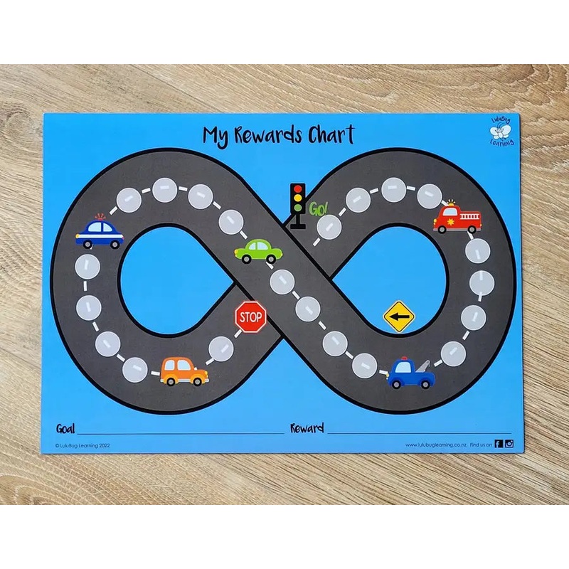 Lulubug Learning Magnetic – Rewards Chart – Race track