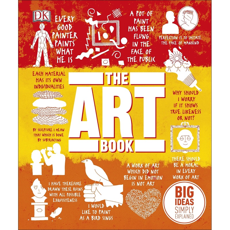 Big Ideas Simply Explained : The Art Book – Hardback