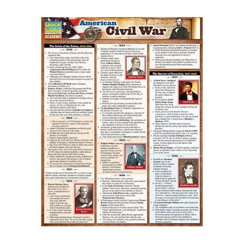 QuickStudy American Civil War Laminated Study Guide
