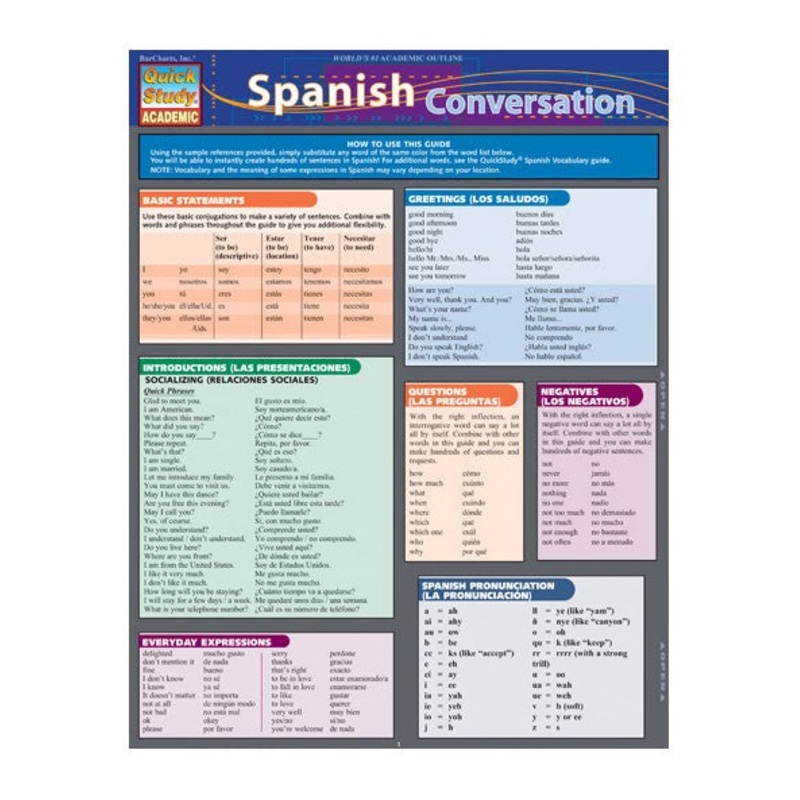 QuickStudy: Spanish Conversation
