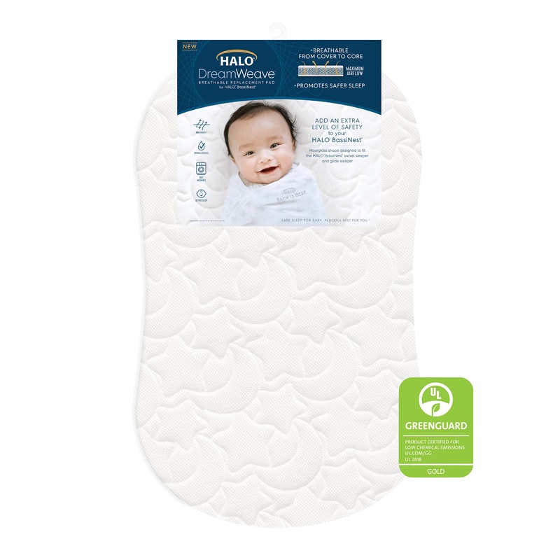 BassiNest Breathable Mattress
