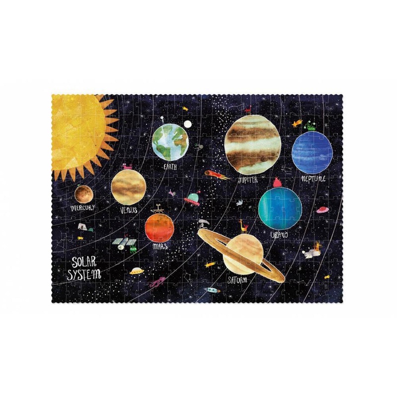 Londji discover the planets 200 pc puzzle